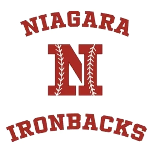 Niagara Ironbacks logo
